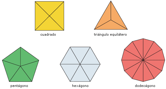 Libros de Matemáticas I. Telesecundaria primer grado, volumen I.