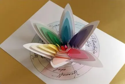 Libros Pop-Up Books Cards: mayo 2010