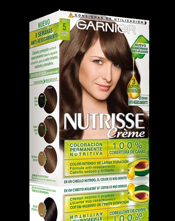 Life Behavior: ¿Qué color hace tu cabeza? Concurso Nutrisse de Garnier