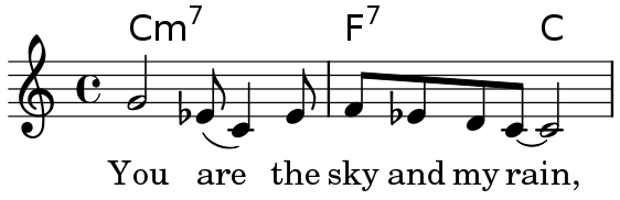 LilyPond: notación musical para todos