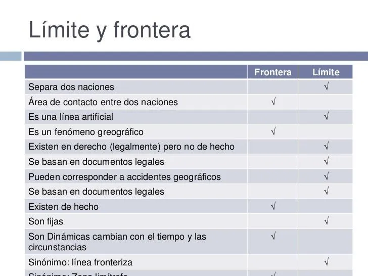 limites-de-venezuela-3-728.jpg ...