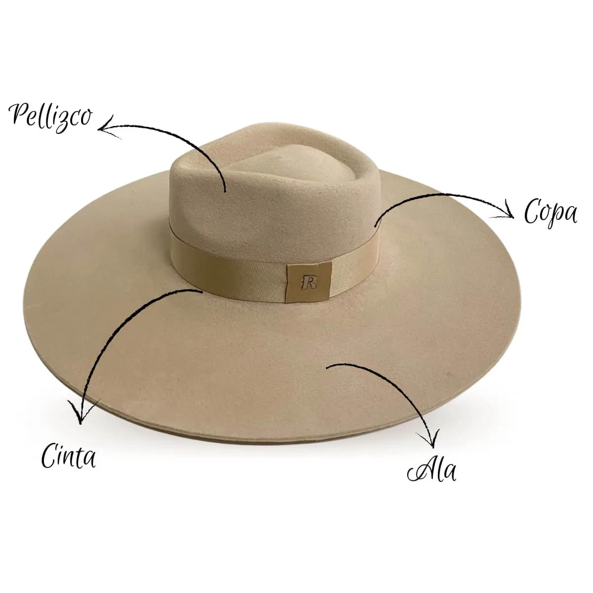 Cómo limpiar tu sombrero de fieltro de lana? Aquí te damos las claves Cómo limpiar tu sombrero de fieltro de lana? Aquí te damos las claves