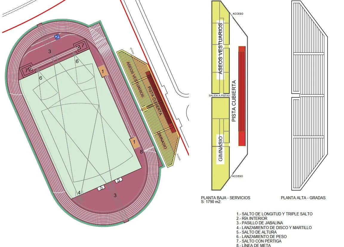 Linares diseña la nueva pista de atletismo con el respaldo económico de la  Diputación - El NUEVO OBSERVADOR