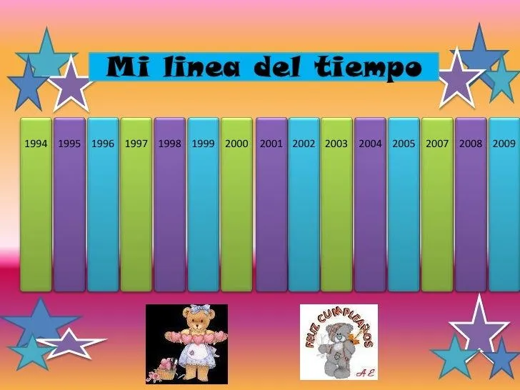 mi-linea-de-tiempo-2-728.jpg? ...