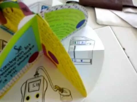 Como hacer una linea del tiempo creativa - Imagui