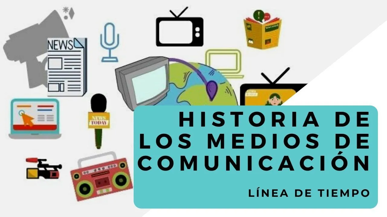 Línea de tiempo: Historia de los medios de comunicación - YouTube Línea de tiempo: Historia de los medios de comunicación - YouTube
