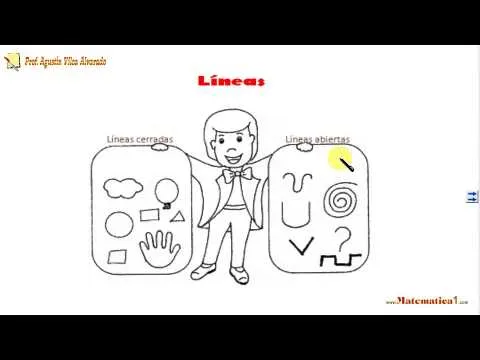 LINEAS ABIERTAS Y CERRADAS-MATEMATICA PARA NIÑOS DE 5 AÑOS-KINDER ... LINEAS ABIERTAS Y CERRADAS-MATEMATICA PARA NIÑOS DE 5 AÑOS-KINDER ...