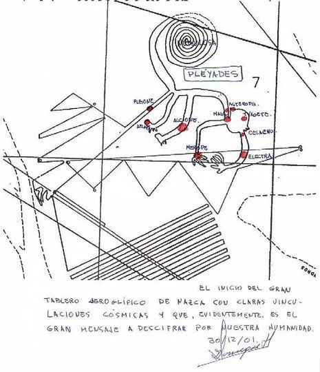 Las Lineas de Nazca