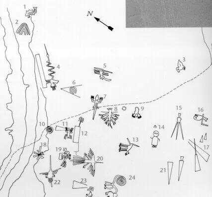 Las líneas de Nazca | El último que cierre la puerta