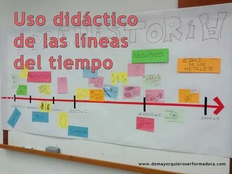 Lineas de tiempo' in Contenidos educativos digitales | Scoop.it