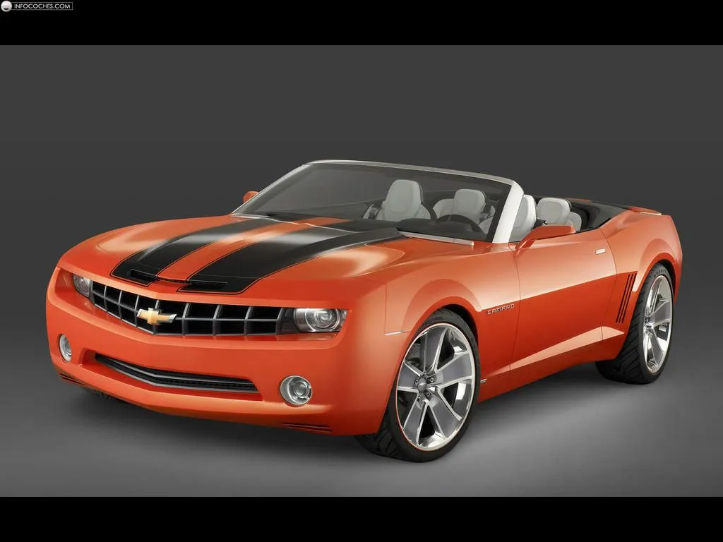 Lista de los 10 mejores convertibles del 2011 | Lista de Carros Lista de los 10 mejores convertibles del 2011 | Lista de Carros