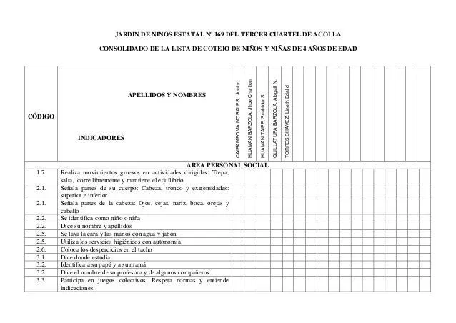 Lista de cotejo 3, 4 y 5 años