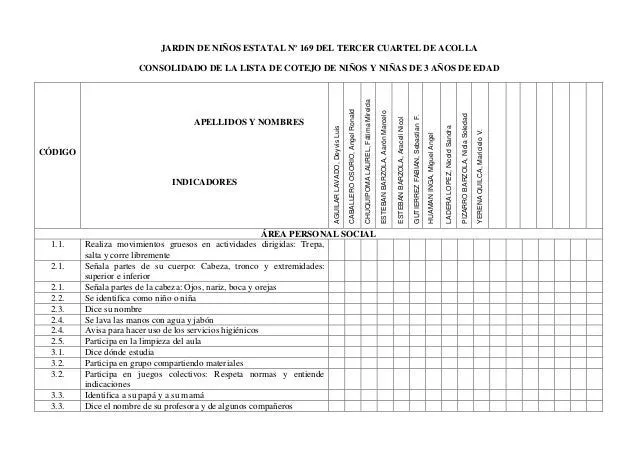Lista de cotejo 3, 4 y 5 años