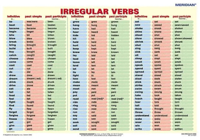 Verbos irregulares lista - Imagui