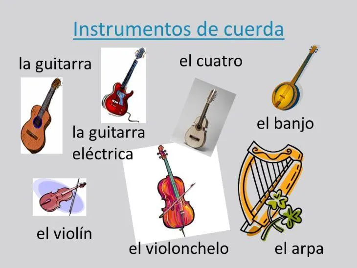 LISTA con los nombres de los instrumentos de CUERDA y sus CARACTERÍSTICAS