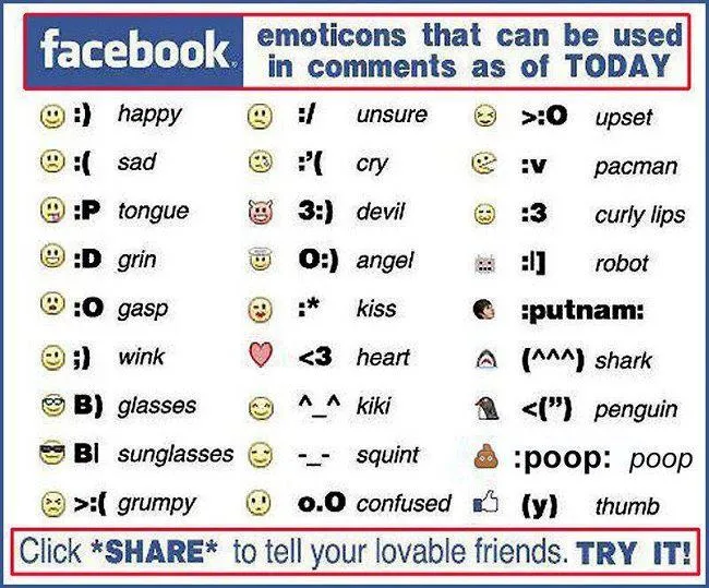 Lista Oficial de emoticonos para Facebook - Ciudad Facebook Fotos ...
