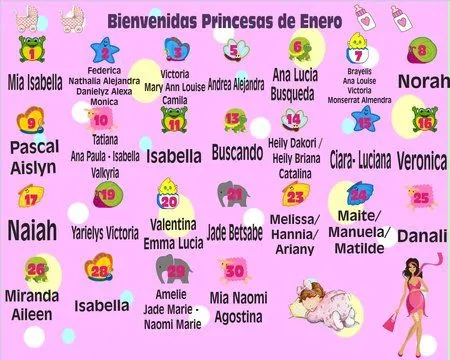 Nueva Lista de PRINCESAS de Enero - Bebés de Enero 2013 - BabyCenter