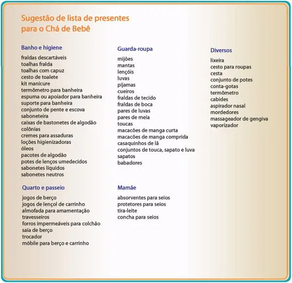 Lista Related Keywords &amp; Suggestions - Lista Long Tail Keywords