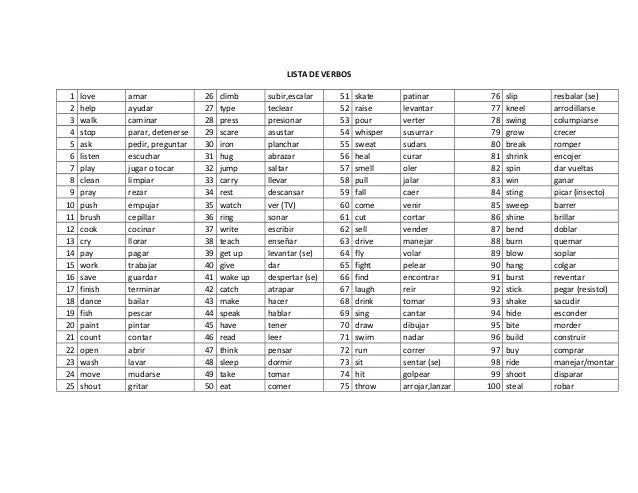 Lista de verbos Lista de verbos