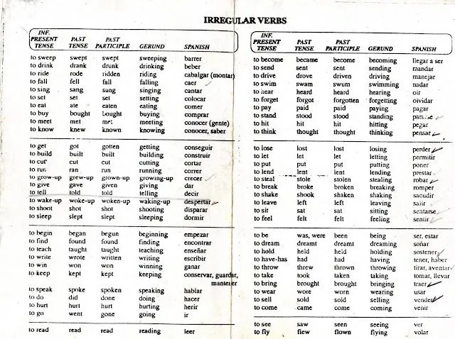 lista de verbos irregulares