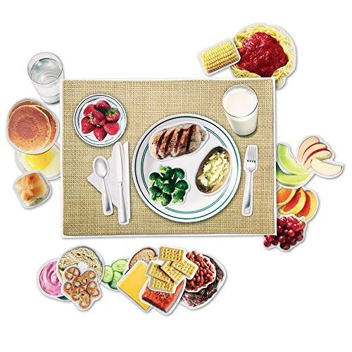 El Mejor Listado De Material Didactico Plato Del Buen Comer Que Puedes Comprar Esta Semana. | Las Mejores Reviews De Productos El Mejor Listado De Material Didactico Plato Del Buen Comer Que Puedes Comprar Esta Semana. | Las Mejores Reviews De Productos