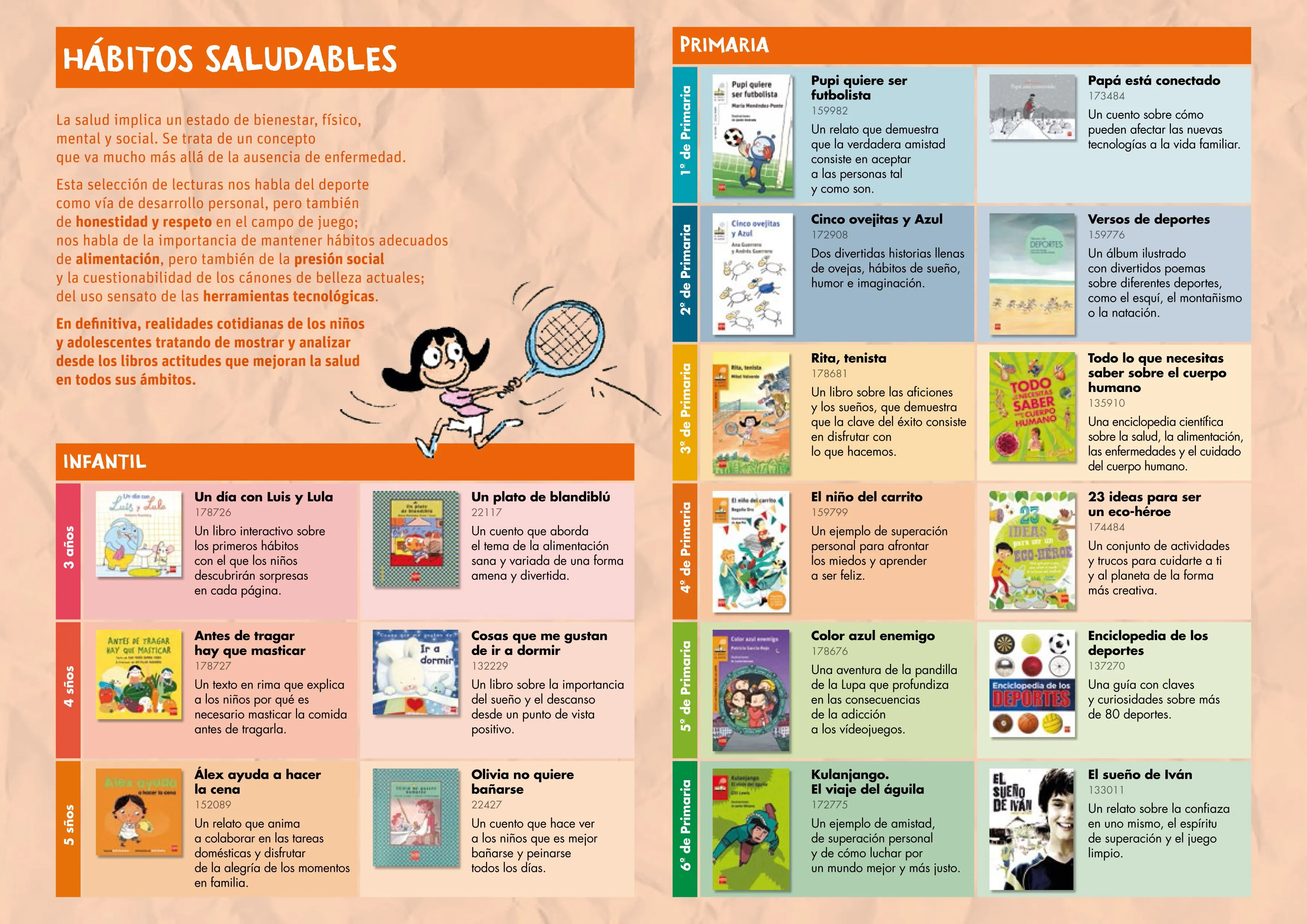 Literatura para crear hábitos saludables | Literatura Infantil y Juvenil SM Literatura para crear hábitos saludables | Literatura Infantil y Juvenil SM