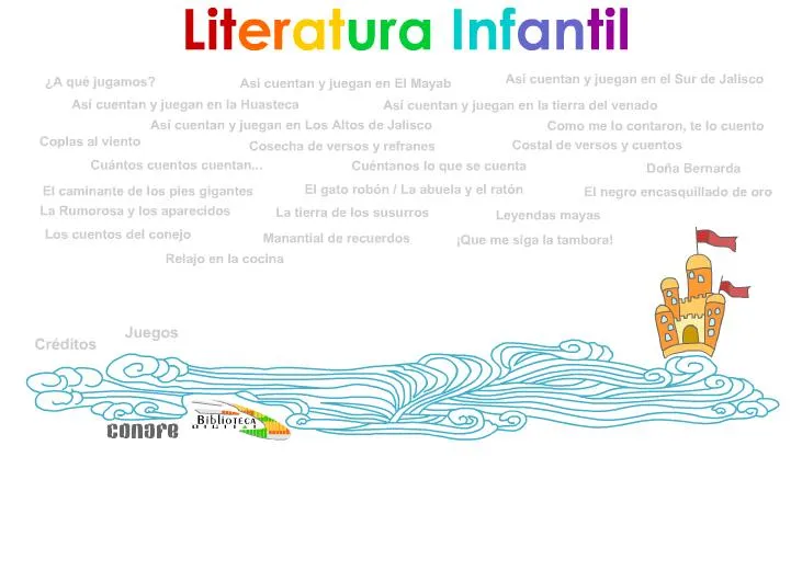 Literatura infantil del Instituto Latinoamericano de la ...