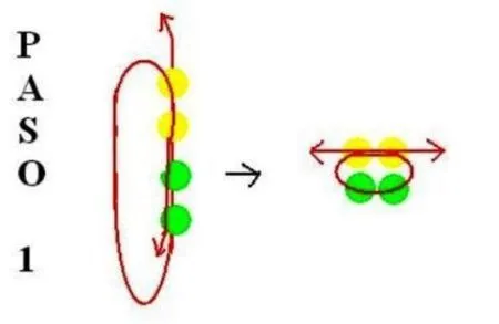 Como hacer un llavero con abalorios - Super Experto - Cómo hacer ...