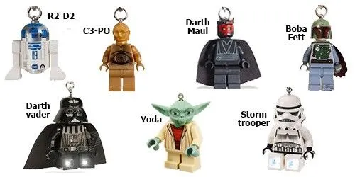 Llavero con luz Lego Star Wars | MegaGadgets