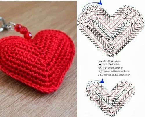 Llaveros a crochet con patron - Imagui