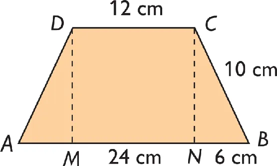 Cómo llegar a la fórmula del área del trapecio | BLOG DE ... Cómo llegar a la fórmula del área del trapecio | BLOG DE ...