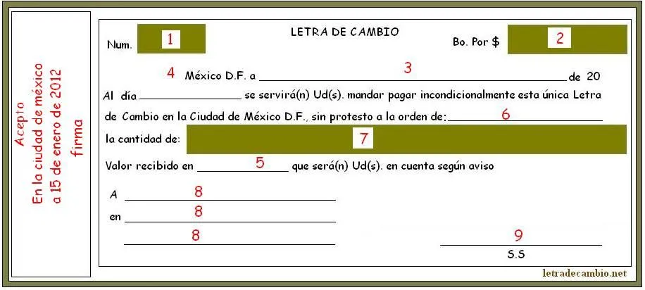 Cómo se llena la letra de cambio | Letra de cambio Cómo se llena la letra de cambio | Letra de cambio
