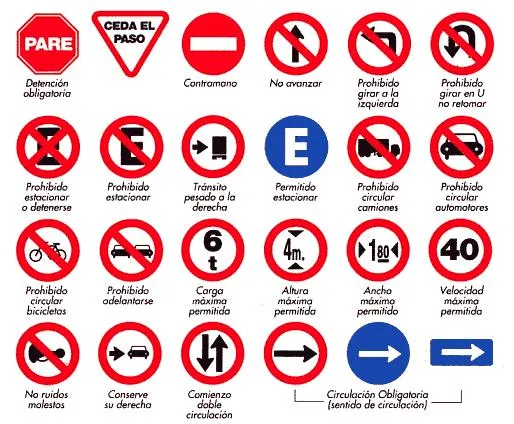 Señales de transito: Tipos de señales de transito