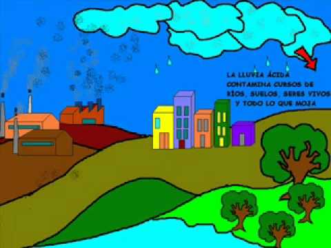 Lluvia ácida.flv - YouTube
