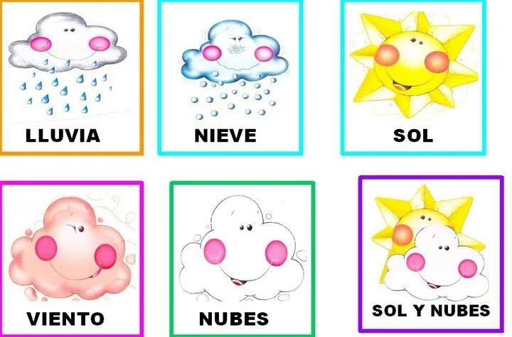 LLUVIA DE IDEAS: Recursos: Recopilatorio de carteles e imágenes ...