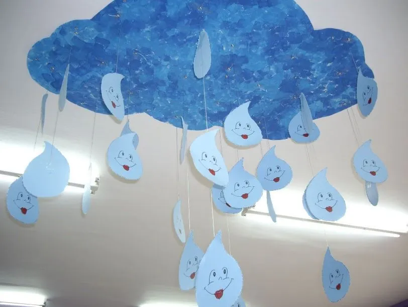 Dia de lluvia con niños: ¡7 ideas para acabar con el aburrimiento ...
