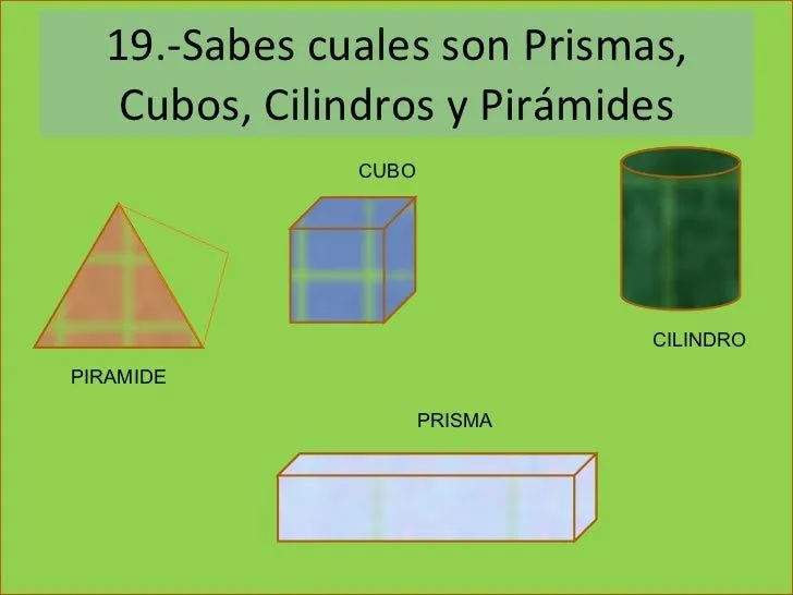 lo-que-recuerdo-de-las-figuras ...