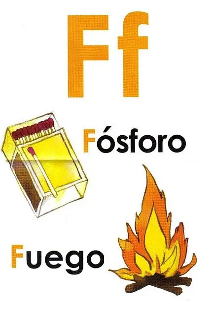 ESOS LOCOS BAJITOS DE INFANTIL: ABECEDARIO A COLOR CON DIBUJOS