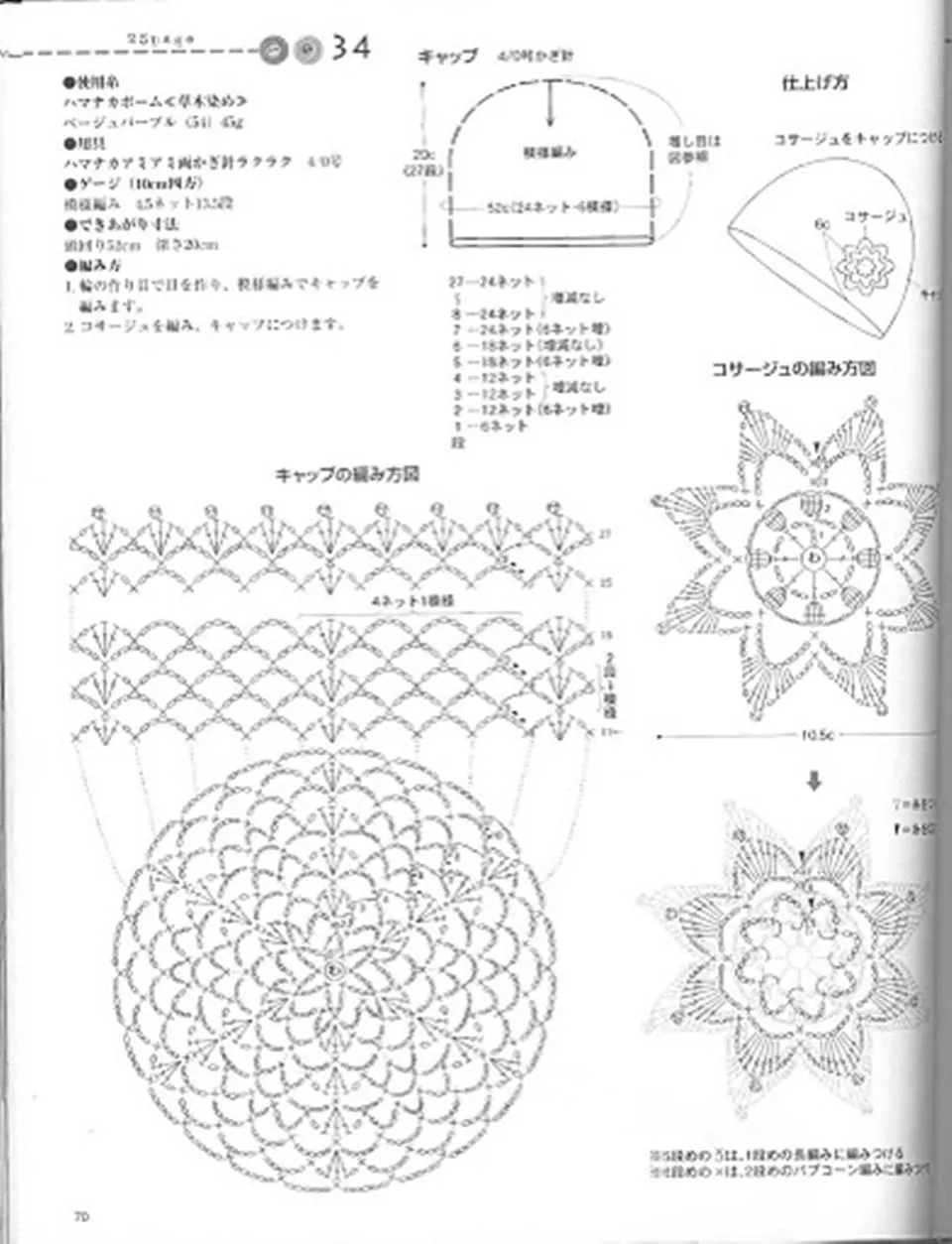 Una locura de ideas: noviembre 2011