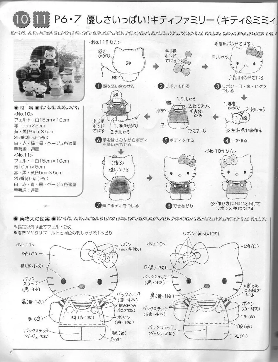 Una locura de ideas: Hello Kitty con peto para realizar en fieltro ...