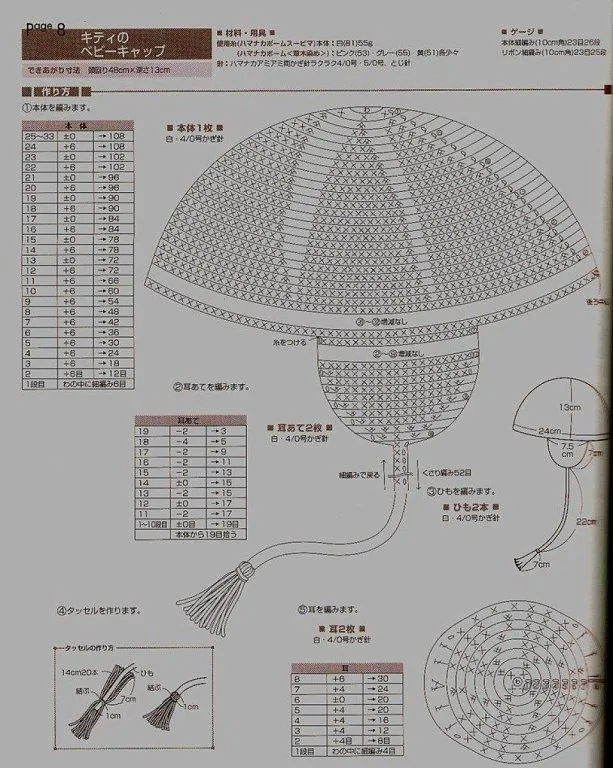 Una locura de ideas: Gorrito de ganchillo con orejitas y lacito de ...