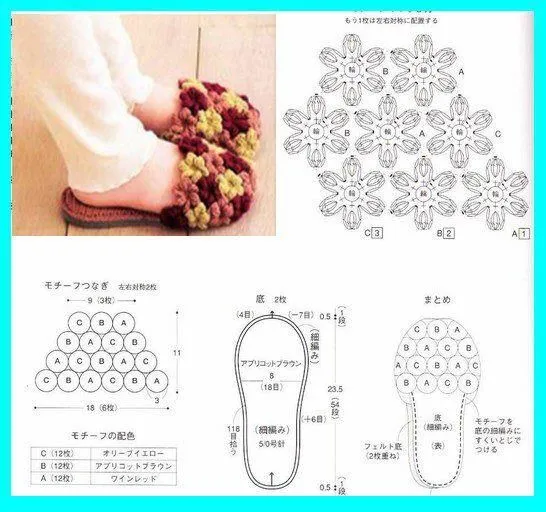 Una locura de ideas: Pantuflas de ganchillo con diseño de flores ... Una locura de ideas: Pantuflas de ganchillo con diseño de flores ...