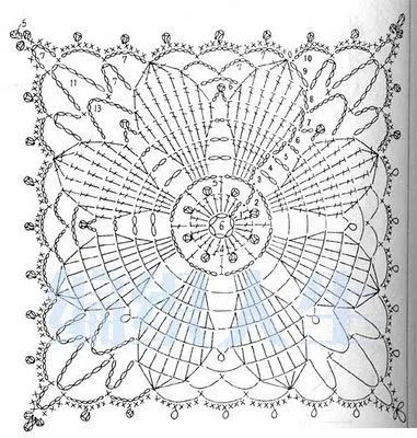 Una locura de ideas: Posavasos de ganchillo cuadrados, con dibujo ...