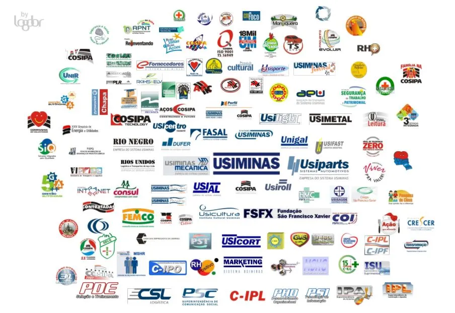 Novo logo: Usiminas • LOGOBR