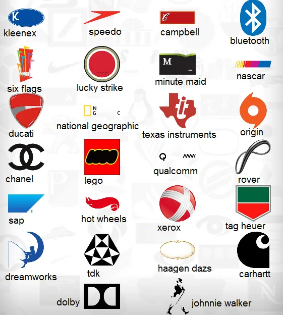 Logo quiz androidcrowd level 10 answers - FreeAppGG