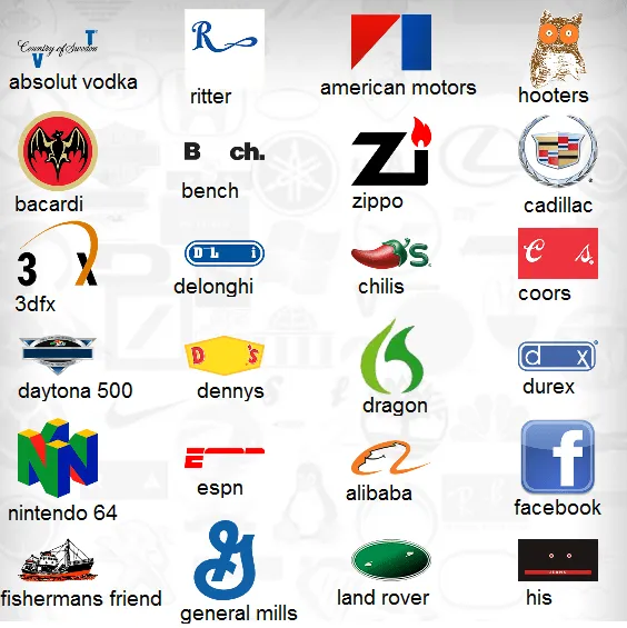 Logo quiz androidcrowd level 11 answers - FreeAppGG