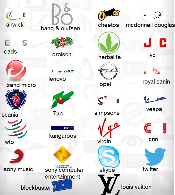 Logo quiz androidcrowd level 13 answers - FreeAppGG Logo quiz androidcrowd level 13 answers - FreeAppGG