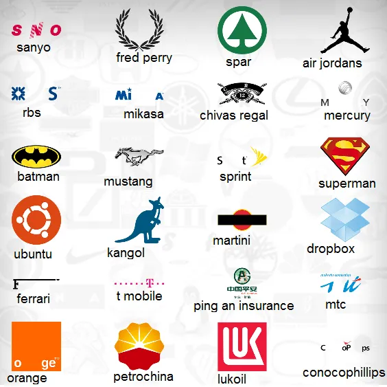 Logo quiz androidcrowd level 14 answers - FreeAppGG Logo quiz androidcrowd level 14 answers - FreeAppGG