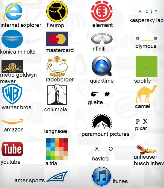 Logo quiz androidcrowd level 5 answers - FreeAppGG Logo quiz androidcrowd level 5 answers - FreeAppGG