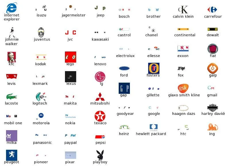 Logo Quiz Level 1 bis 5 Lösung – Logos Komplettlösung › App ... Logo Quiz Level 1 bis 5 Lösung – Logos Komplettlösung › App ...